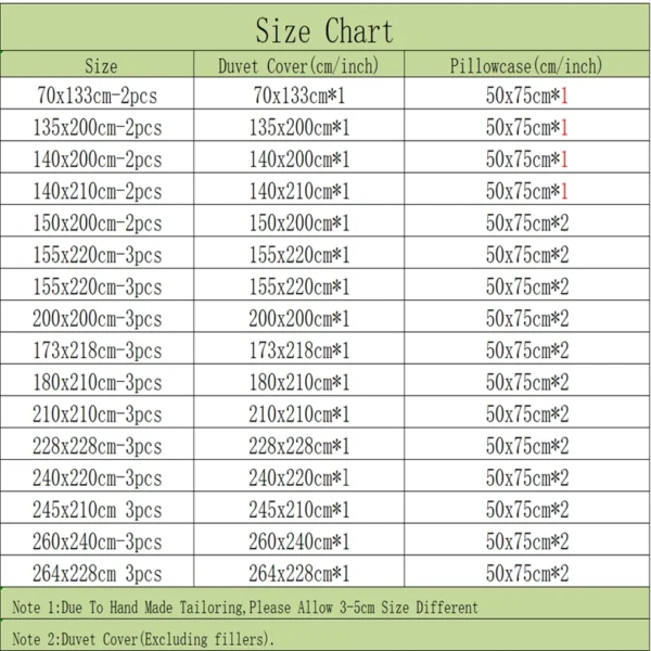 S1912506ed8c44aca9dc14935a645973d1.webp Jujutsu Kaisen Satoru Gojo Bedding Set